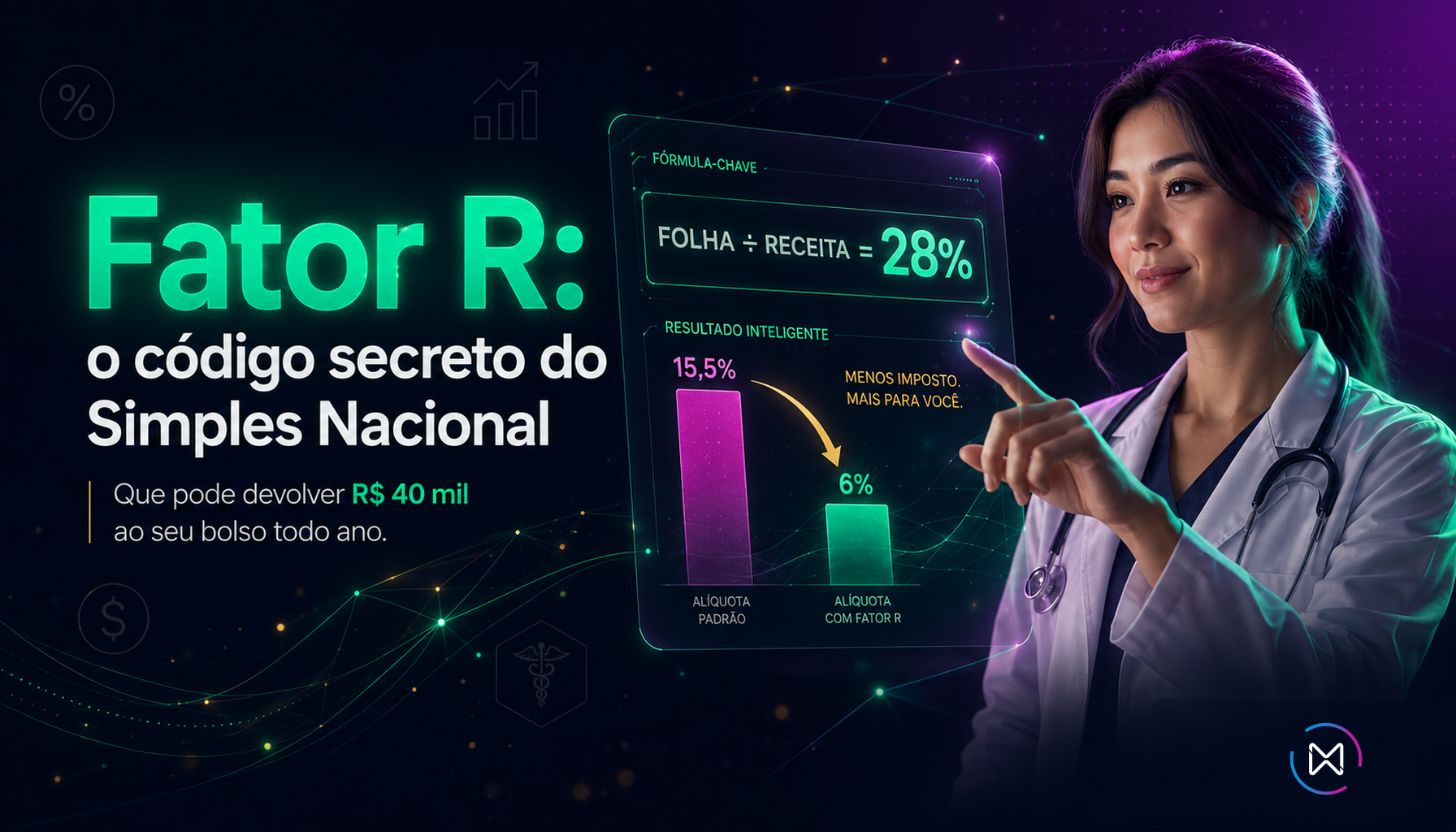 Fator R: o "código secreto" do Simples Nacional que pode devolver R$ 40 mil ao seu bolso todo ano