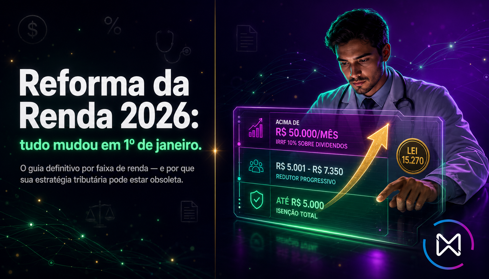 Reforma da Renda 2026 aplicada ao médico: o guia definitivo por faixa de renda
